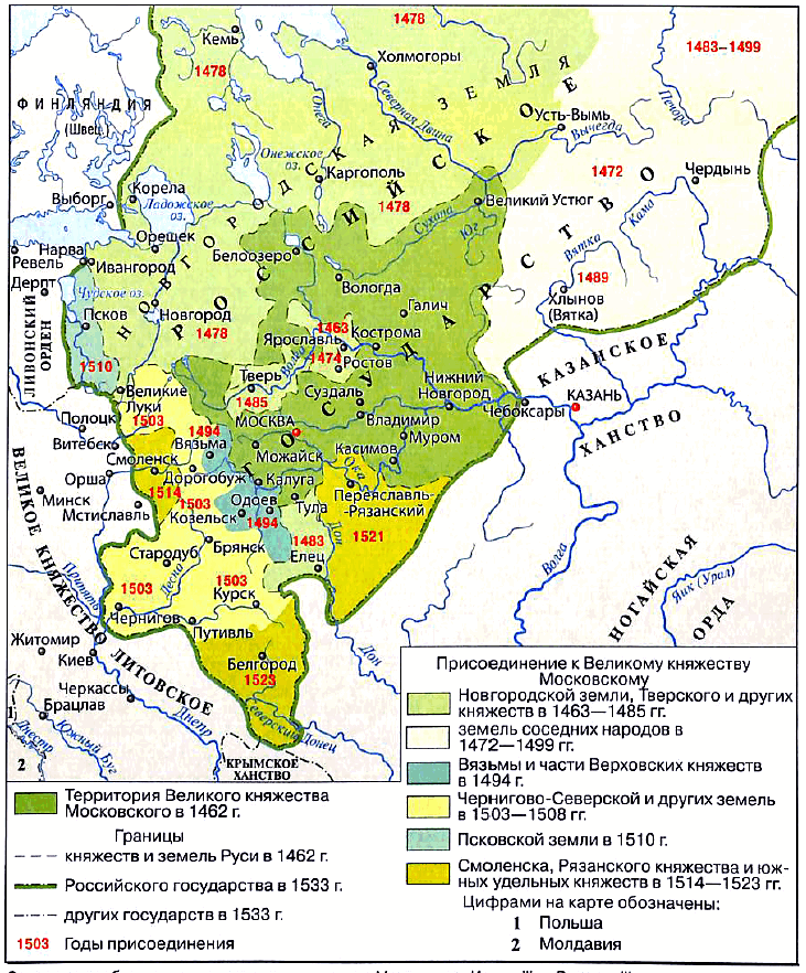 Завершение объединения русских земель вокруг Москвы при Иване III и Василии III