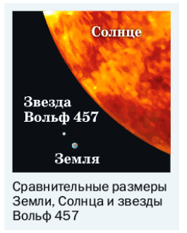 Сравнительные размеры Земли, Солнца и звезды Вольф 457